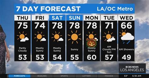 cbsla|Los Angeles area weather and latest forecasts